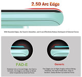 FAD-E Ultra Clear Tempered Glass Screen Protector Guard for Samsung Galaxy M17 5G / F17 5G / A17 5G (Full Transparent)