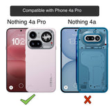 FAD-E Matte Tempered Glass Screen Protector Guard for Nothing Phone 4a Pro (Matte Transparent)