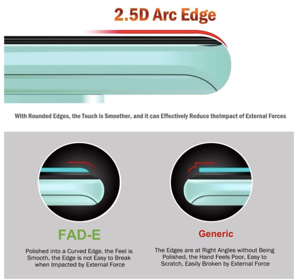 FAD-E Ultra Clear Tempered Glass Screen Protector Guard for Samsung Ga ...